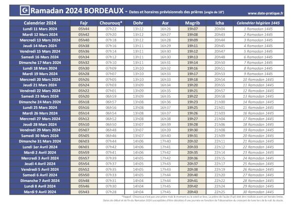Ramadan 2024 : dates, calendrier et heures des prières pour la ville de Bordeaux