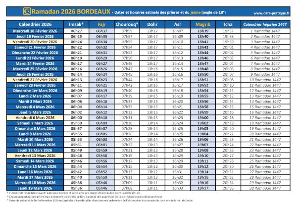 Ramadan 2026 : dates, calendrier et heures des prières pour la ville de Bordeaux