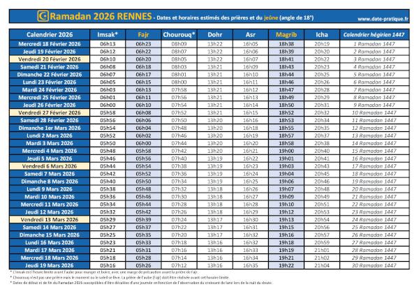 Ramadan 2026 : dates, calendrier et heures des prières pour la ville de Rennes